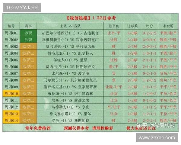 最新体育比分直播：全球赛场激烈对决各大赛事精彩回顾与数据分析